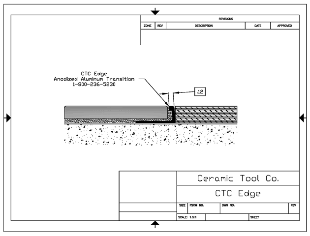 CTC Edge Drawing