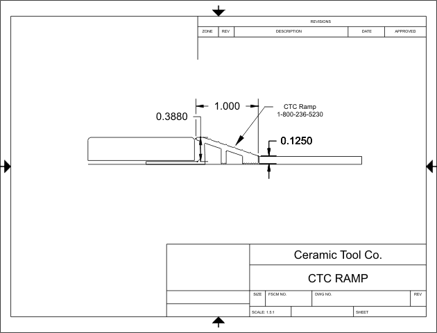 CTC Ramp