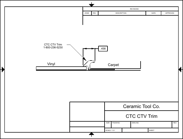 CTV Drawing