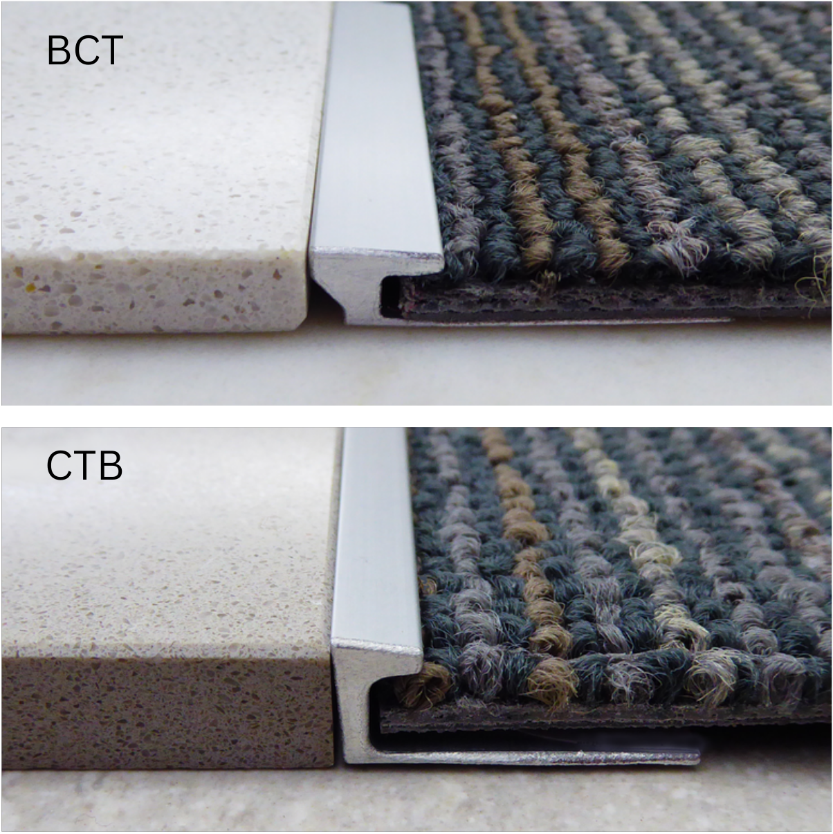 BCT CTB image 1